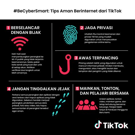 Alat dan Tips Aman Berinternet .